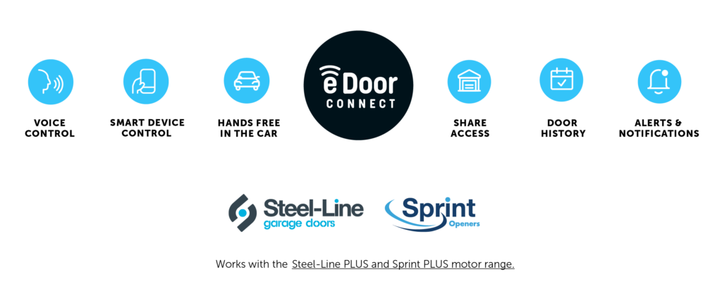 E-Door Connect – Smart Garage Door Controller